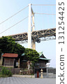 Kazutomi Shrine and Kanmon Bridge 131254425