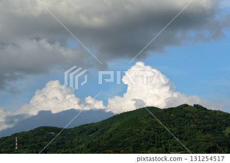 Blue sky and white clouds, summer clouds, autumn clouds Blue sky and white clouds, summer clouds, autumn clouds 131254517