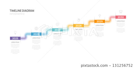 Infographic 2025 Timeline diagram with gantt chart template for business. presentation vector. Infographic 2025 Timeline diagram with gantt chart template for business. presentation vector. 131256752