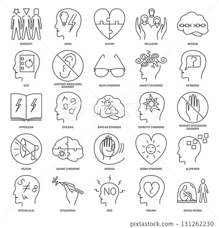 Neurodiversity icon set in line style 131262230