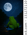 Blue hand frog 131272110