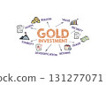 Gold Investment Concept. Illustration with icons, keywords and arrows on a white background 131277071