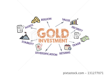 Gold Investment Concept. Illustration with icons, keywords and arrows on a white background 131277071