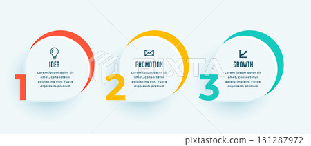 three step corporate infographic sequence timeline banner design 131287972