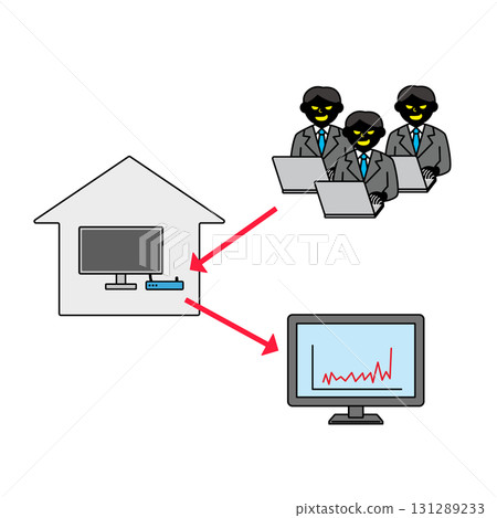 利用電視接收器劫持證券帳戶的圖示 131289233