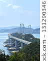 Naruto Bridge 131290346