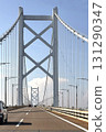 Naruto Bridge 131290347