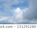 Sunset on blue sky. Blue sky with some clouds. blue sky clouds, summer skies, cloudy blue sky background. Aerial sunset view. Evening skies with dramatic clouds. View over the clouds. 131291280