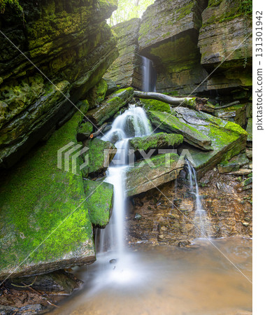 Landscape image with small creek, Eifel, Germany Landscape image with small creek, Eifel, Germany 131301942