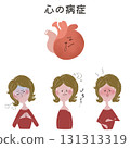 An illustration of a young woman showing the symptoms that appear when the heart's function is impaired. 131313319