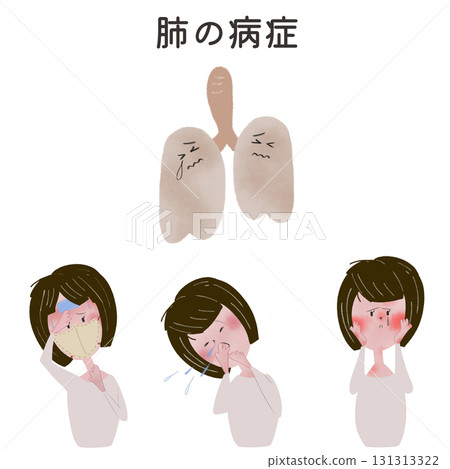 插圖描繪了一位年輕女子因肺功能受損而出現的症狀。 131313322