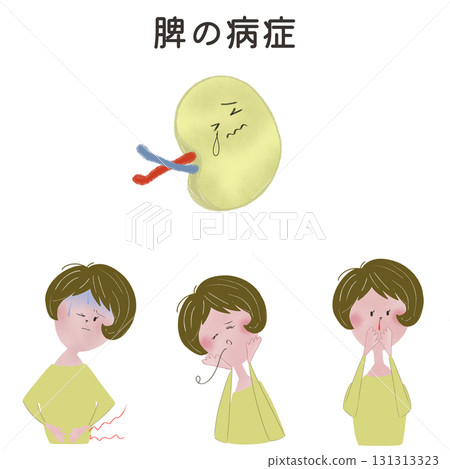An illustration of a young woman showing the symptoms that occur when the spleen's function is impaired. 131313323
