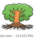 Illustrations using trees 131321760