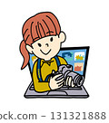Take a photo with your camera and edit it on your computer 131321888