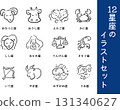 12 constellations illustration set 131340627