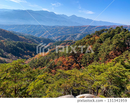 秋季健行,從昇仙峽欣賞紅葉美景 秋季健行,從昇仙峽欣賞紅葉美景 131341959