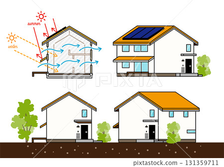 被動式設計房屋外觀和橫斷面圖 | 帶有通風、太陽輻射規劃、屋簷、植物和太陽能電池板的節能建築向量圖 被動式設計房屋外觀和橫斷面圖 | 帶有通風、太陽輻射規劃、屋簷、植物和太陽能電池板的節能建築向量圖 131359711