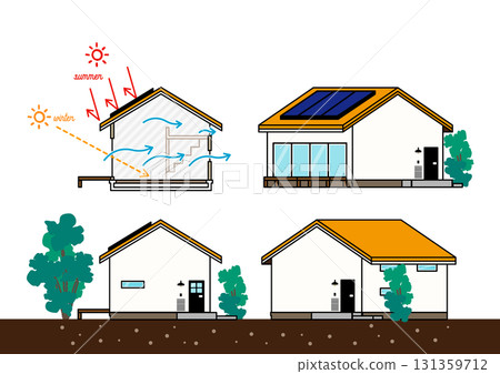 被動式設計房屋外觀和橫斷面圖 | 帶有通風、太陽輻射規劃、屋簷、植物和太陽能電池板的節能建築向量圖 131359712