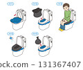 如何使用應急廁所的圖示 131367407