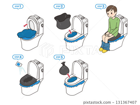 Illustration of how to use an emergency toilet Illustration of how to use an emergency toilet 131367407