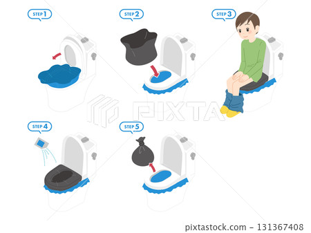 Illustration of how to use an emergency toilet 131367408