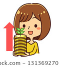 Asset management woman success illustration material 131369270