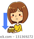 Asset management woman failure illustration material 131369272