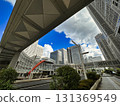 Shinjuku skyscrapers, blue sky and white clouds, daytime 131369549