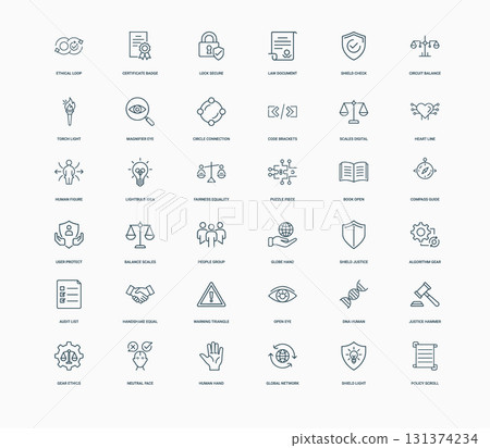 collection outlined icons ai ethics responsible ai development collection outlined icons ai ethics responsible ai development 131374234