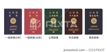 Japanese Passports Ordinary Passport 5 Years 10 Years Official Passport Diplomatic Passport Emergency Passport Red Blue Navy Blue Green Brown Japanese Passports Ordinary Passport 5 Years 10 Years Official Passport Diplomatic Passport Emergency Passport Red Blue Navy Blue Green Brown 131374337