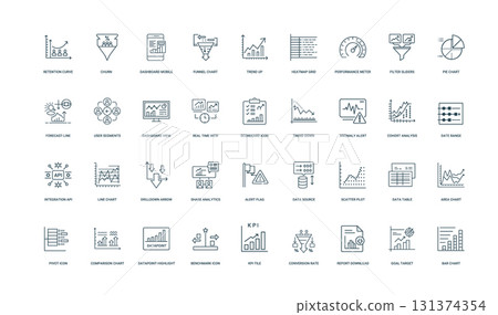 collection business analytics dashboard line icons data visualization performance tracking tools, Drilldown analysis range Cohort Date Integration 131374354