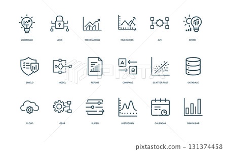 set predictive analytics icons concepts like data analysis security visualization set predictive analytics icons concepts like data analysis security visualization 131374458