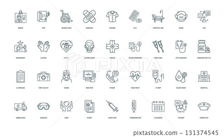 nurse healthcare nursing medical signs, clipboard medicine aid kit, minimal thin line web outline icons collection, simple vector illustration 131374545
