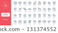 project management collection linear icons concepts tools 131374552