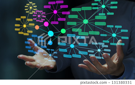 Knowledge Graph. Semantic Network for Knowledge and Data Management. Business Partners with Knowledge Graph 131380331