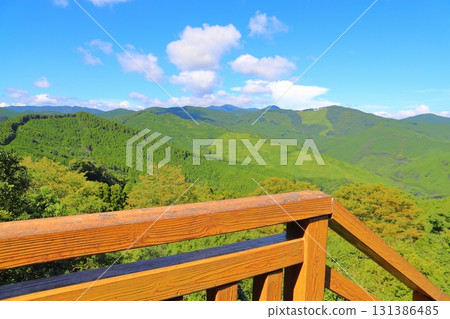 Handrail Mountains Blue Sky Clouds 131386485