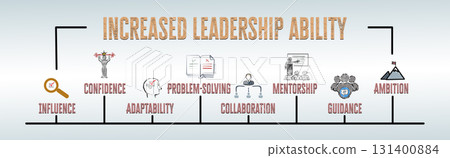 Increased Leadership Ability Concept. Illustration with keywords and icons. Horizontal web banner 131400884
