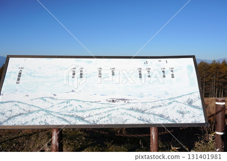 北阿爾卑斯山指南 131401981