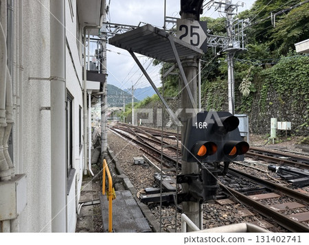 鬼怒川公園站新藤原方向的調車號誌機（2025年9月7日拍攝） 131402741