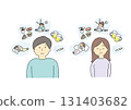 一組人們反思生活習慣的插圖 131403682