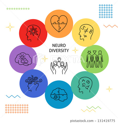 Neuro diversity spectrum round poster Neuro diversity spectrum round poster 131419775