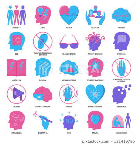 Neurodiversity icon set in flat style 131419780