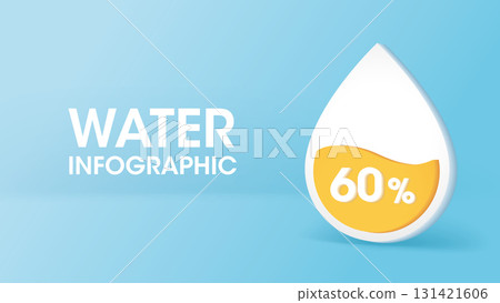 Standing Water Drop Marker, Rare Water Resources, World Water Resources Japan Sangyo Broadcasting Sea Report Material Plate Standing Water Drop Marker, Rare Water Resources, World Water Resources Japan Sangyo Broadcasting Sea Report Material Plate 131421606