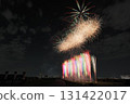 2025.09.27 Kita Ward Fireworks Festival 2025 131422017