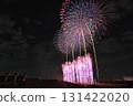 2025.09.27 Kita Ward Fireworks Festival 2025 131422020