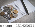 Money and notepad for shopping. Shopping list. Food basket. 131423031