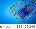 EU sanctions. Sanctions basket. Closing deliveries to European countries. 131423049