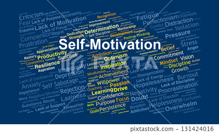 Self Motivation Word Cloud. Key Concepts On Discipline, Drive, Growth Mindset, Resilience, And Factors That Strengthen Or Destroy Motivation In Personal And Professional Life. 131424016