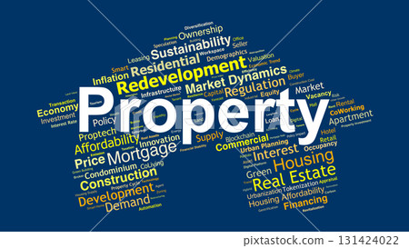 Property Word Cloud. Key Topics On Market Dynamics, Investment, And Urban Growth 131424022