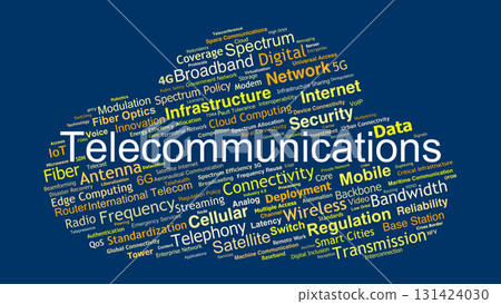 Telecommunications Word Cloud. Key Concepts On Networks, Spectrum, Connectivity, Mobile Generations, Digital Infrastructure, And Global Communication Systems. 131424030